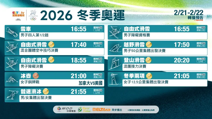 2026 米蘭冬季奧運賽場雪景，選手在冰雪競技場上馳騁