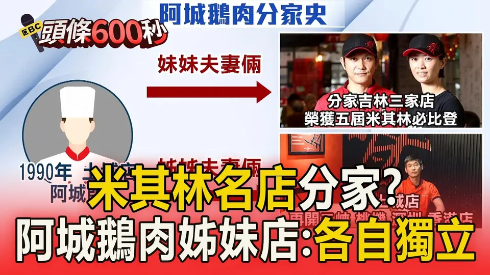 米其林名店分家？兩家「阿城鵝肉」師出同門突更換商標 老闆是姊妹：各自獨立營運