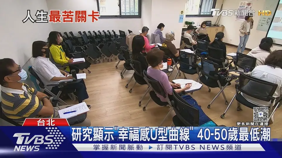中年幸福感跌谷底! 研究揭「U型曲線」 專家:非危機是轉換期